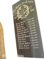 Kaple sv. Floriána a Bartoloměje